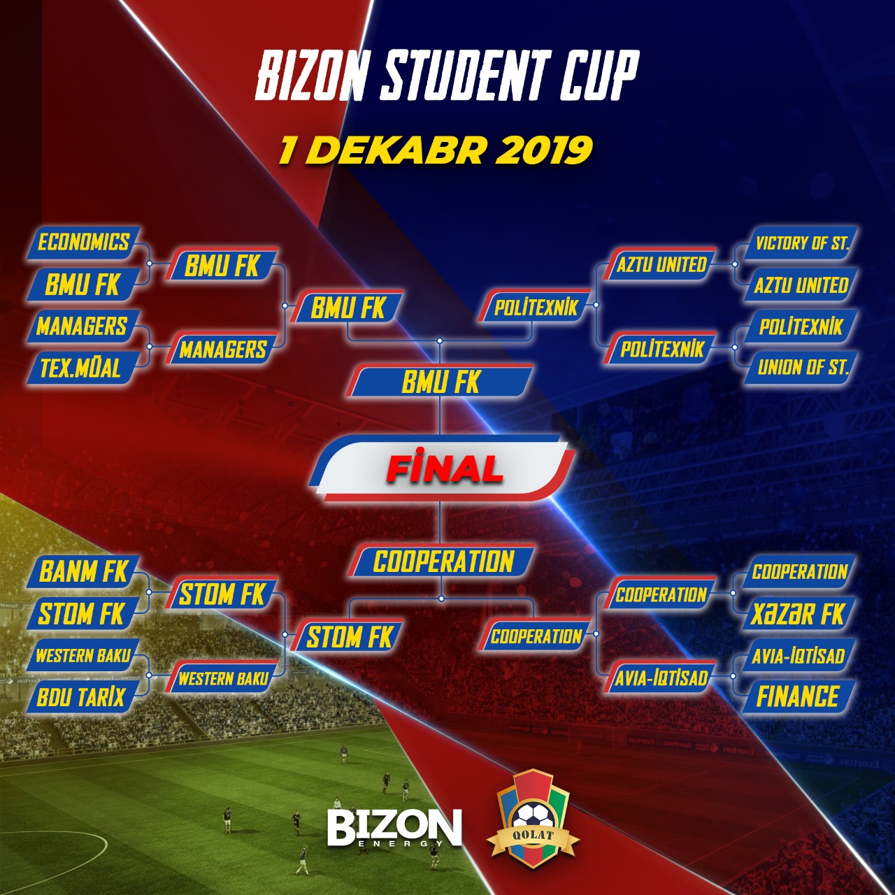 BIZON Student Cup'da - Final həyacanı!