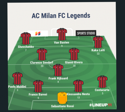 AC Milan FC Legends