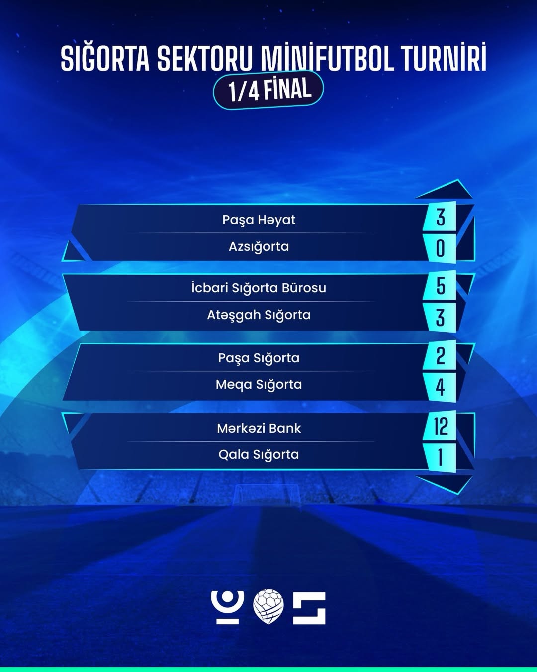 Sığorta Sektoru Minifutbol Turniri