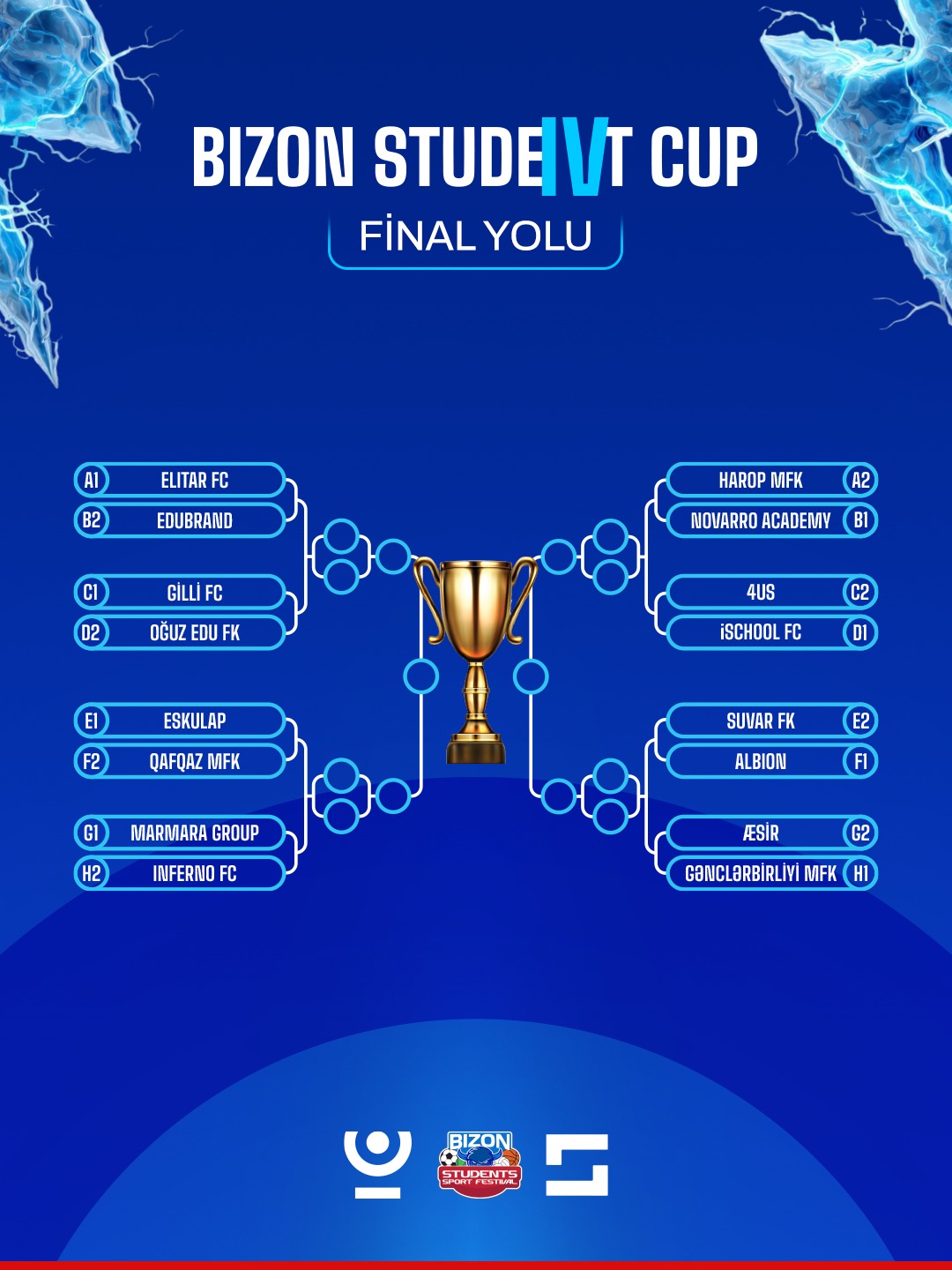 1/8 Final