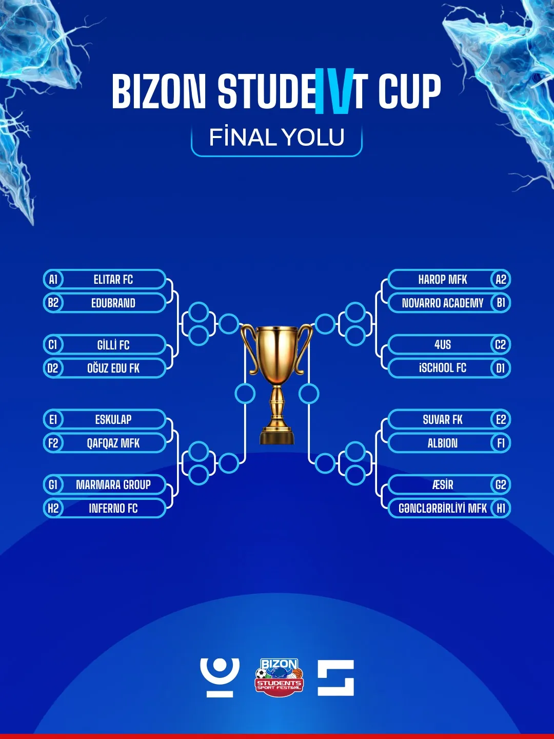 1/8 Final